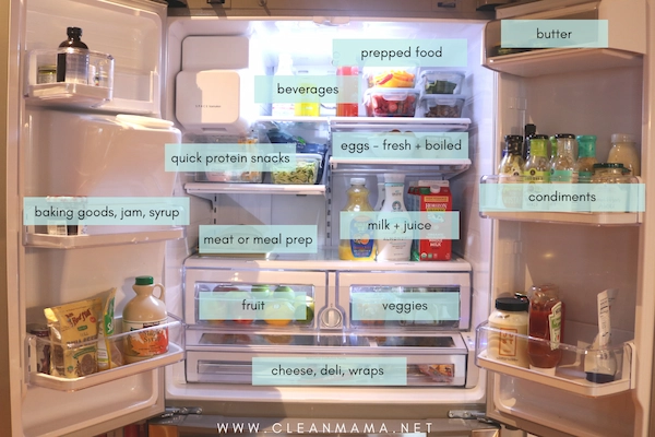 Fridge Organization for Meal Prep