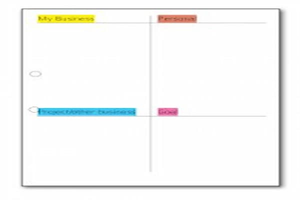to do list system setup